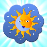 Daily Horoscope 2025