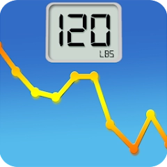 监控你的体重