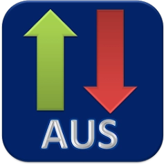 Australian Stock Market